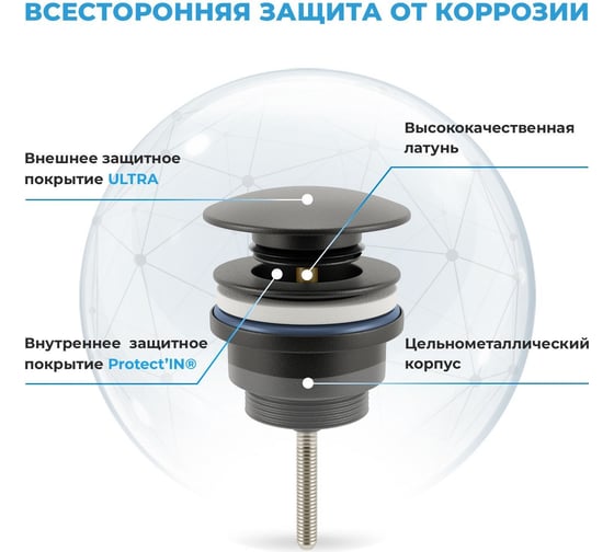 Мини раковина для туалета Lavinia Boho Oneв комплекте 3 в 1 21520751
