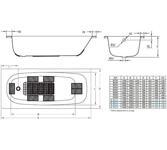Ванна стальная Sanitana BLB 160х70Universal S398025AH000000N (B60HAH001N) S398025AH000000N_B60HAH001N