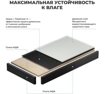 Раковина Wellsee 60 см со столешницей 140 см Halcyon 201012148 в наборе 10 в 1