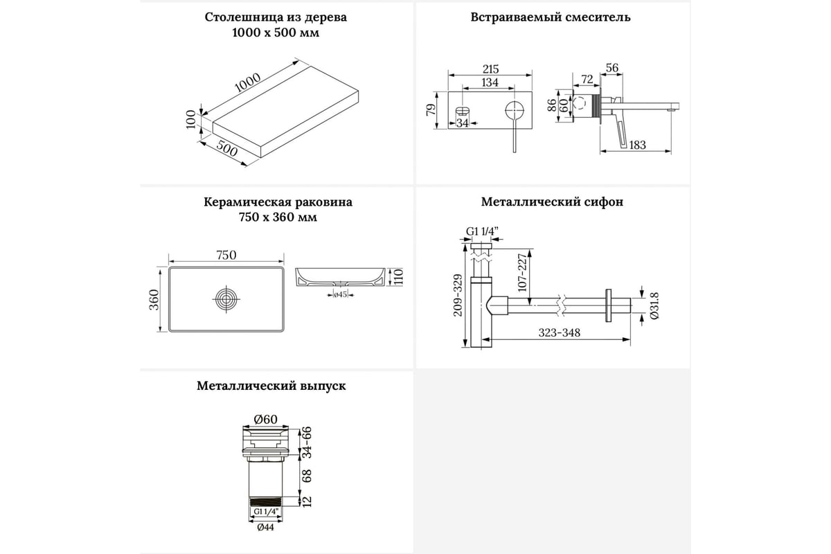 Ширина столешницы 75 см