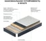 Раковина Wellsee 65 см со столешницей 100 см Eclatant 201013070 в наборе 10 в 1 3