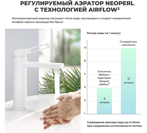 Раковина для ванной Wellsee Bromance в наборе 9 в 1 201007640