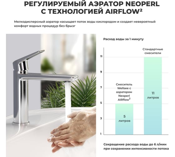 Раковина для ванной Wellsee Bromance в наборе 9 в 1 201007631