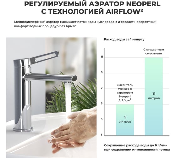 Раковина для ванной Wellsee Eclatant в наборе 9 в 1 201007486