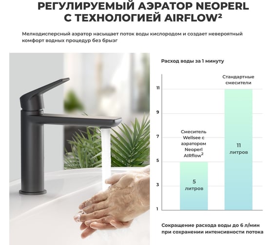 Раковина для ванной Wellsee Eclatant 2.0 в наборе 9 в 1 201007502