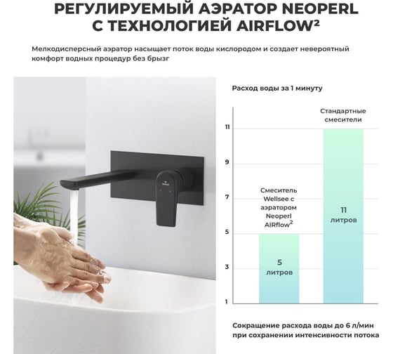 Раковина для ванной Wellsee Pure BY Wellsee в наборе 8 в 1 201006462