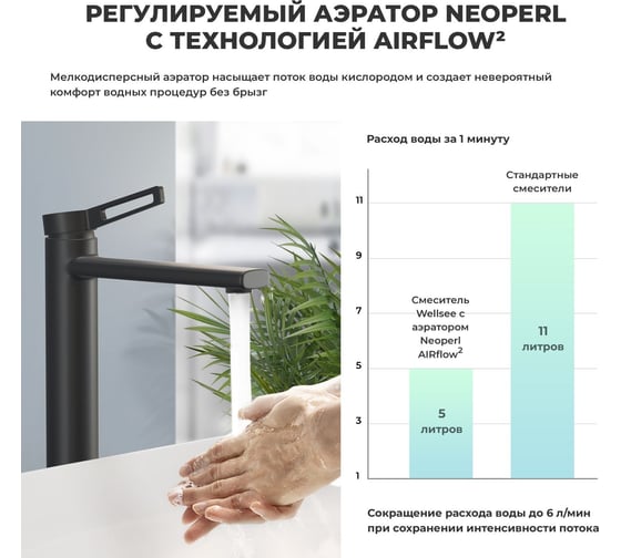 Раковина для ванной Wellsee Pure BY Wellsee в наборе 9 в 1 201006457
