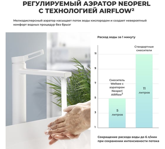 Раковина для ванной Wellsee Pure BY Wellsee в наборе 9 в 1 201006460