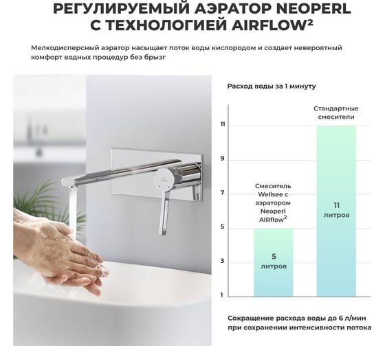 Раковина для ванной Wellsee Pure BY Wellsee в наборе 8 в 1 201006426