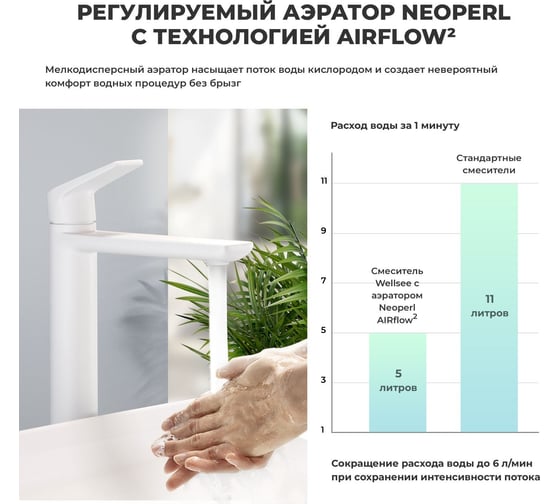 Раковина для ванной Wellsee Pure BY Wellsee в наборе 9 в 1 201006435