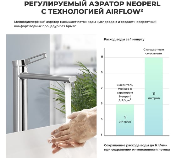 Раковина для ванной Wellsee Chalice Perfection в наборе 9 в 1 201006211