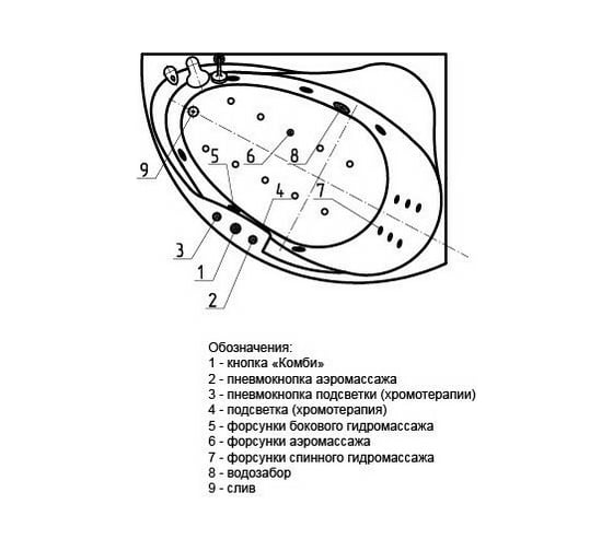 Акриловая ванна AQUATEK Альтаир ALT160-0000067 00000000087