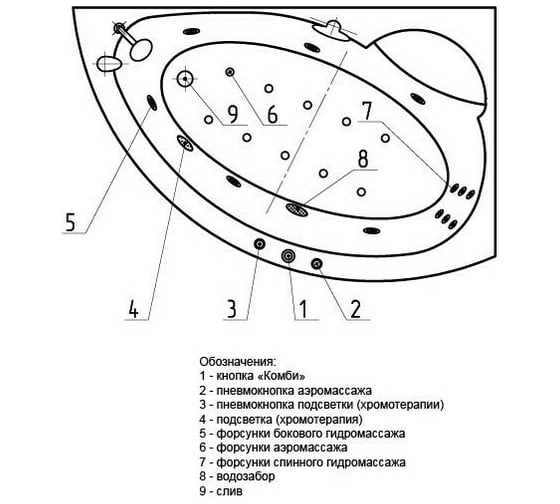 Акриловая ванна AQUATEK Аякс 2 вклеенный каркас AYK170-0000085 00000000302