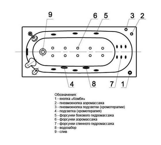 Прямоугольная ванна AQUATEK Оберон 170 OBR170-0000019 00000041627