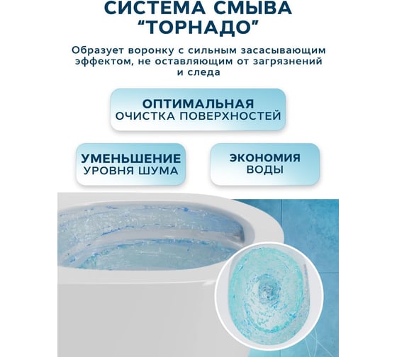 Подвесной безободковый унитаз Bauedge Bau Nimb Hurricane-2, торнадо обратного потока, быстросъемное тонкое сиденье дюропласт микролифт BK0001-HQ2