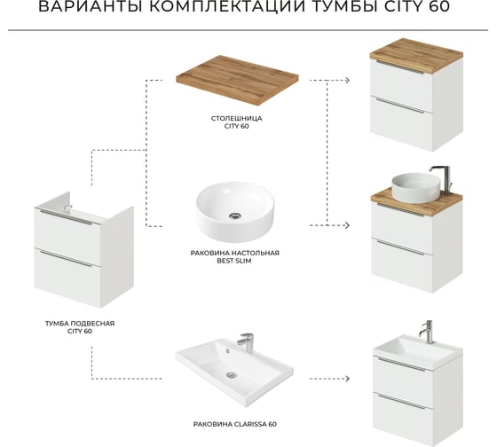 Тумба с раковиной ИТАНА подвесная city 60 600x447x645 белый глянец 4657792959601