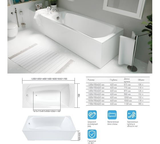 Ванна 1Marka ELEGANCE 120x70 мм 01эл1270