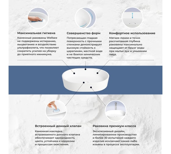 Раковина-столешница с чашей справа Wellsee Le.premier в наборе 4 в 1: раковина из камня со столешницей 130 см, кронштейны для подвесного монтажа, смеситель (матовый черный) 202001929