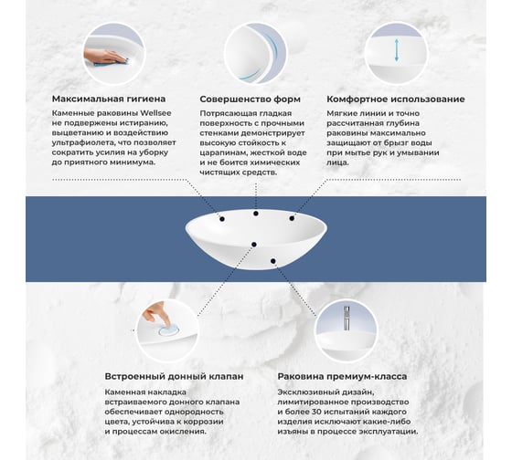 Раковина-столешница с чашей слева Wellsee Le.huit.mars в наборе 4 в 1: раковина из камня со столешницей 130 см, кронштейны для подвесного монтажа, смеситель (золото) 202002000