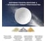 Раковина-столешница с чашей справа Wellsee Le.charme в наборе 3 в 1: раковина из камня с подвесной столешницей 120 см, цвет матовый белый, с кронштейнами для подвесного монтажа 202003867 4