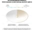 Раковина-столешница с чашей справа Wellsee Le.huit.mars в наборе 10 в 1: раковина, столешница 100 см, кронштейны, смеситель, сифон, аксессуары (цвет набора розовое золото) 202004743 4