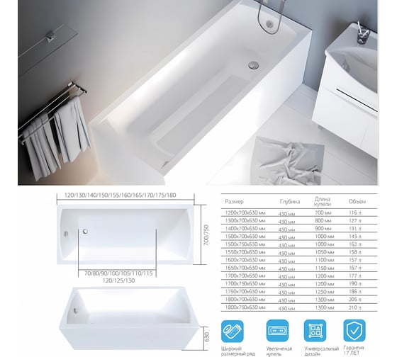 Акрилова ванна Marka One MODERN 140x70 прямоугольная белая 01мод1470