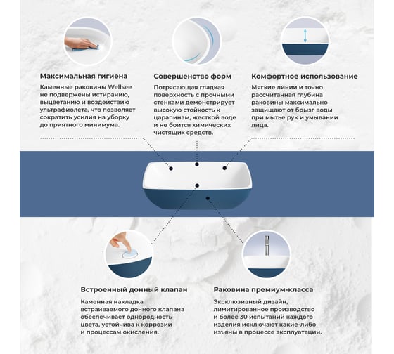Раковина-столешница с двумя чашами Wellsee La.chance в наборе 3 в 1: раковины из камня с подвесной столешницей 150 см (цвет матовый темно-синий/матовый белый), с кронштейнами 202005571