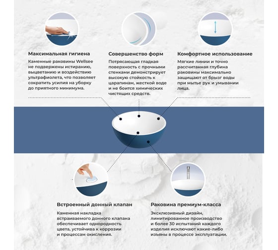 Раковина-столешница Wellsee La.lune в наборе 4 в 1: две раковины из камня с подвесной столешницей 160 см (цвет матовый темно-синий/матовый белый), кронштейны, смесители 202005945