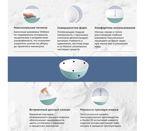 Раковина-столешница Wellsee La.lune в наборе 4 в 1: две раковины из камня с подвесной столешницей 150 см (цвет матовый бирюзовый/матовый белый), кронштейны, смесители 202005961