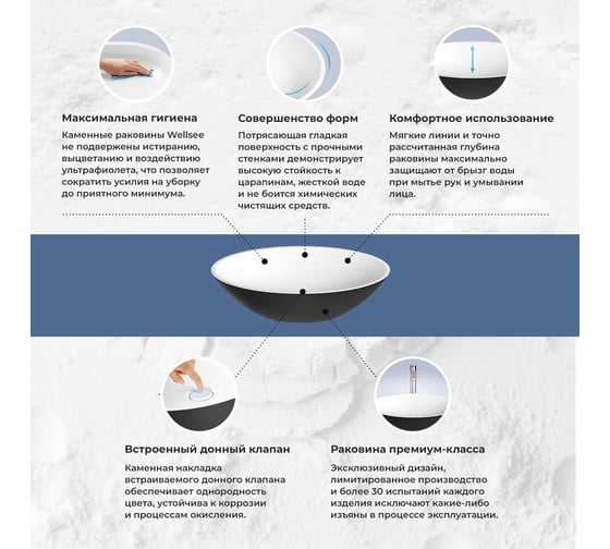 Раковина-столешница Wellsee Le.huit.mars в наборе 5 в 1: две раковины из камня с подвесной столешницей 160 см (цвет матовый черный/матовый белый), кронштейны, смесители, сифоны 202006104