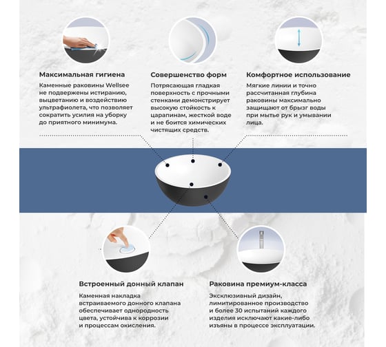 Раковина Wellsee La.lune в наборе 5 в 1: раковина из камня с подвесной столешницей 130 см (цвет матовый черный/матовый белый), кронштейны, смеситель, сифон 202006215