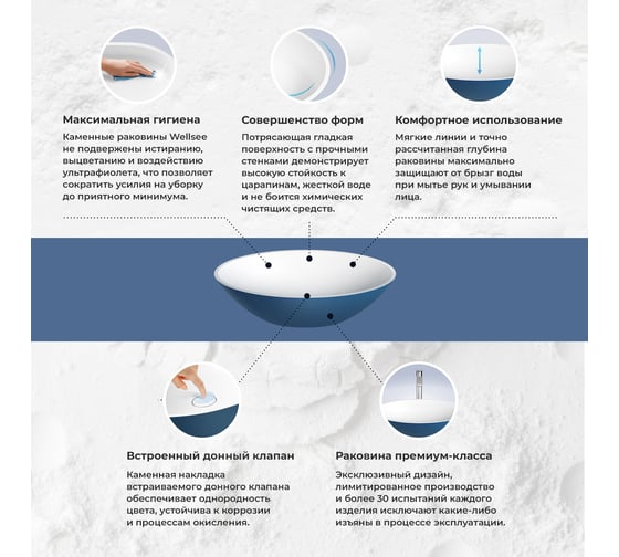 Раковина Wellsee Le.huit.mars в наборе 6 в 1: две раковины из камня с подвесной столешницей 160 см (цвет матовый темно-синий/матовый белый), кронштейны, смесители, сифоны, вентили 202006440