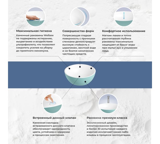 Раковина Wellsee La.lune в наборе 6 в 1: две раковины из камня с подвесной столешницей 150 см (цвет матовый бирюзовый/матовый белый), кронштейны, смесители, сифоны, вентили 202006577