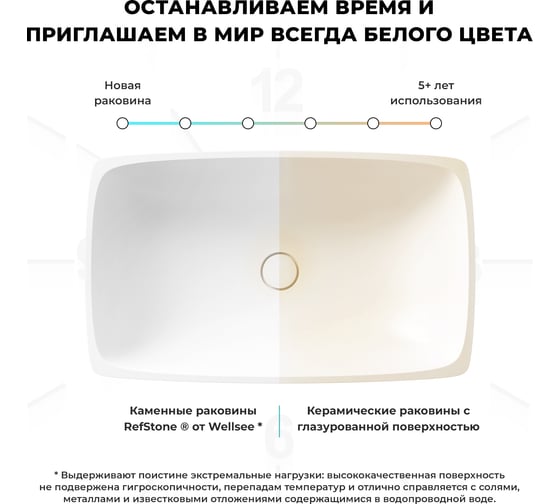 Раковина Wellsee La.chance набор 7 в 1: раковина из камня с подвесной столешницей 100 см (цвет матовый пурпурно-красный/матовый белый), кронштейны, смеситель, сифон, зеркало 202008013