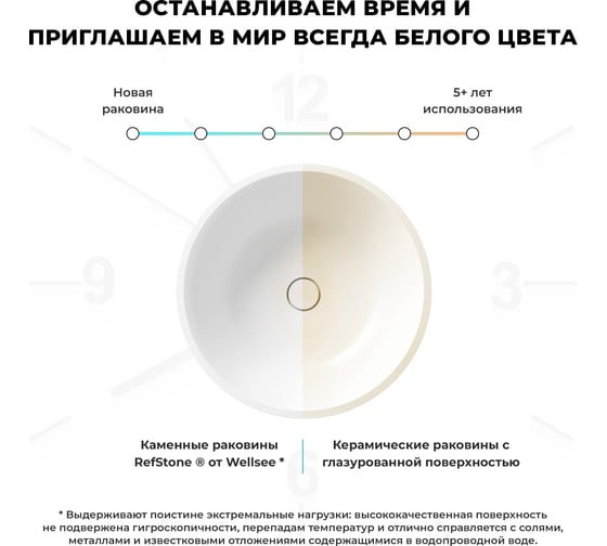 Раковина Wellsee La.lune набор 7 в 1: две раковины из камня с подвесной столешницей 140 см (цвет матовый пурпурно-красный/матовый белый), кронштейны, смесители, сифоны, вентили, зеркала 202006850