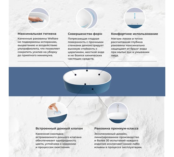 Раковина Wellsee Le.premier в наборе 6 в 1: две раковины из камня с подвесной столешницей 160 см (цвет матовый темно-синий/матовый белый), кронштейны, смесители, сифоны 202007615