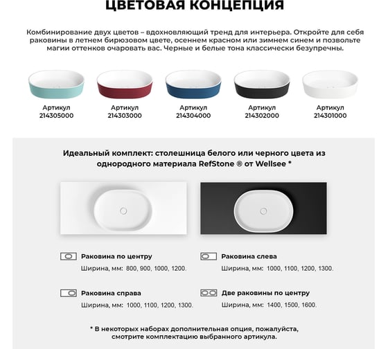 Раковина-столешница с двумя чашами Wellsee Le.premier в наборе 3 в 1: раковины из камня с подвесной столешницей 160 см (цвет матовый бирюзовый/матовый белый), с кронштейнами 202007014