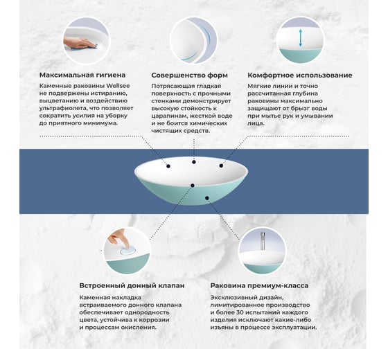 Раковина-столешница с чашей слева Wellsee Le.huit.mars в наборе 2 в 1: раковина из камня с подвесной/мебельной столешницей 130 см (цвет матовый бирюзовый/матовый белый) 214405025