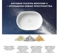 Раковина-столешница с чашей слева Wellsee Le.premier в наборе 3 в 1: раковина из камня с подвесной столешницей 120 см (цвет матовый бирюзовый/матовый белый), с кронштейнами 202007008