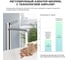 Накладная раковина для ванной Wellsee Le.charme в наборе 5 в 1: раковина из камня (цвет матовый бирюзовый/матовый белый), высокий смеситель, сифон, угловые вентили 2 шт, зеркало 202000190 5