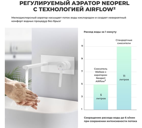 Накладная раковина для ванной Wellsee Le.huit.mars в наборе 9 в 1: раковина из камня цвет матовый белый, встраиваемый смеситель, сифон, аксессуары 5 шт, зеркало (цвет набора матовый белый) 202000304