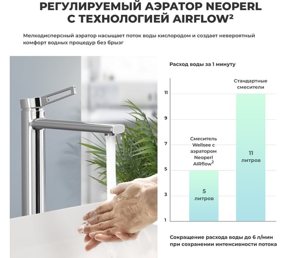Накладная раковина для ванной Wellsee Le.premier в наборе 5 в 1: раковина из камня (цвет матовый пурпурно-красный/матовый белый), высокий смеситель, сифон, угловые вентили 2 шт, зеркало 202000152