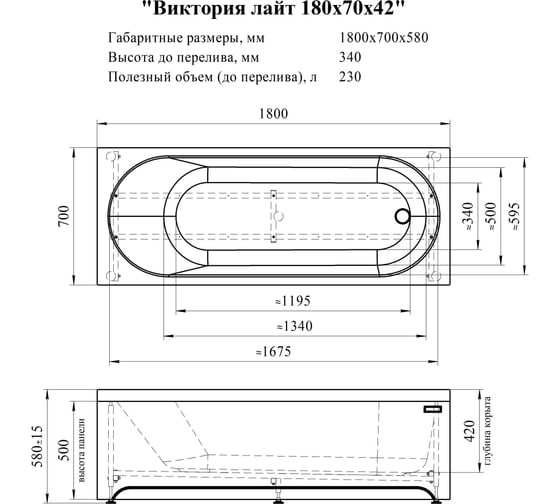 Акриловая ванна Радомир Виктория лайт 180x70x42, каркас (разборный) 2-01-0-0-1-261Р