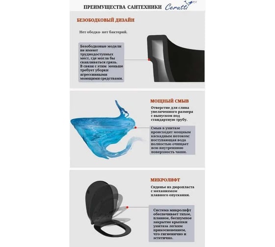 Унитаз подвесной Cerutti SPA SELLA Aria MBF черный матовый, безободковый, с сиденьем микролифт 10016