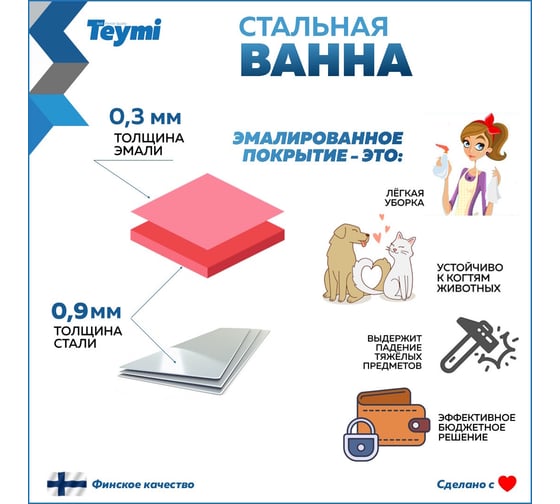 Ванна стальная Teymi Lina 120x70x38 T100113 ЦБ-00269160