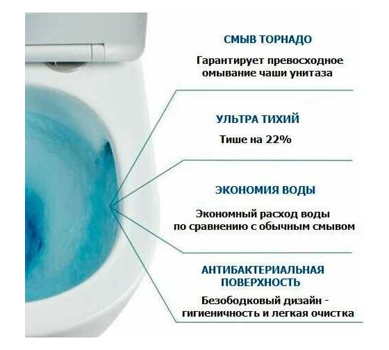 Унитаз подвесной Cerutti SPA SELLA Aria Tornado Plus безободковый, с сиденьем микролифт 9956
