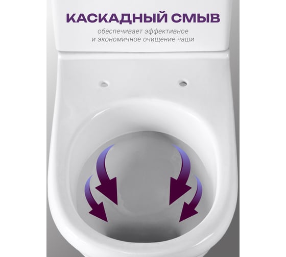 Унитаз-компакт Santeri ВИЗИТ, к/в, 1-реж, сид. ППВОРОТЫНСК 439514 1P4053S0000BF