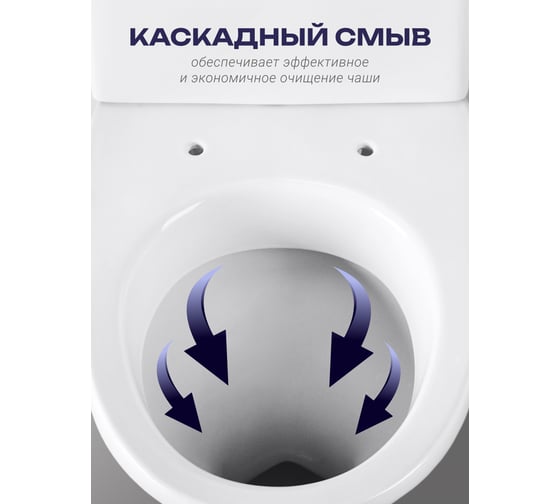 Унитаз-компакт Santeri ФОРВАРД, к/в, 1-реж, сид. ППВОРОТЫНСК 437922 1.P205.2.S00.00B.F 023-2521 1P2052S0000BF