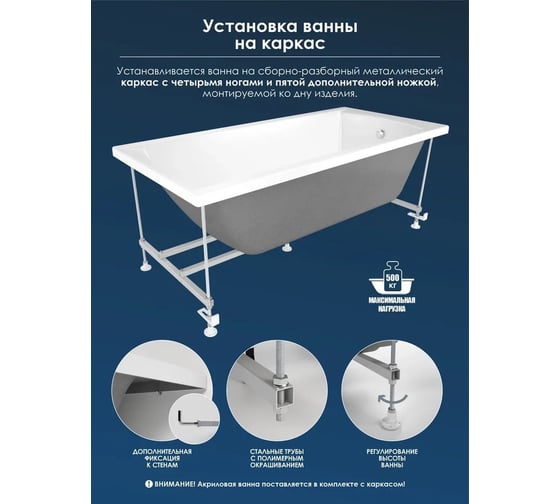 Акриловая ванна МетаКам СТАНДАРТ 1500х700 мм АВS_009716 4620034052040