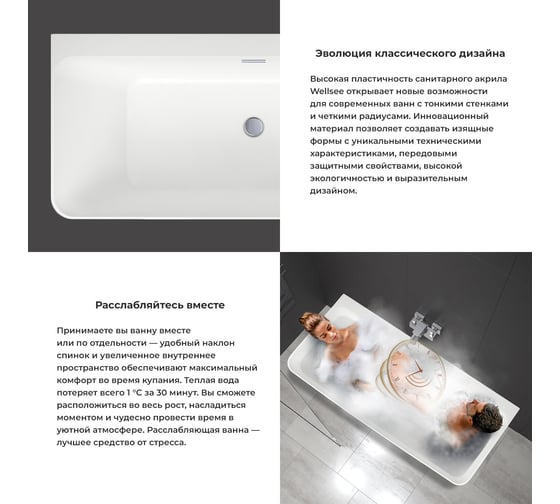 Пристенная акриловая ванна Wellsee Bromance 170x78 см  в наборе 4 в 1 231602002